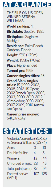 Trophy makes Serena hungry for more