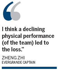 Evergrande feels heat