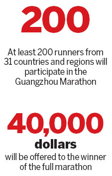 Marathon stars will square off in China