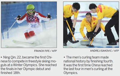 Beijing looks to Winter Olympics