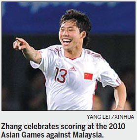 Zhang sets some long-term goals