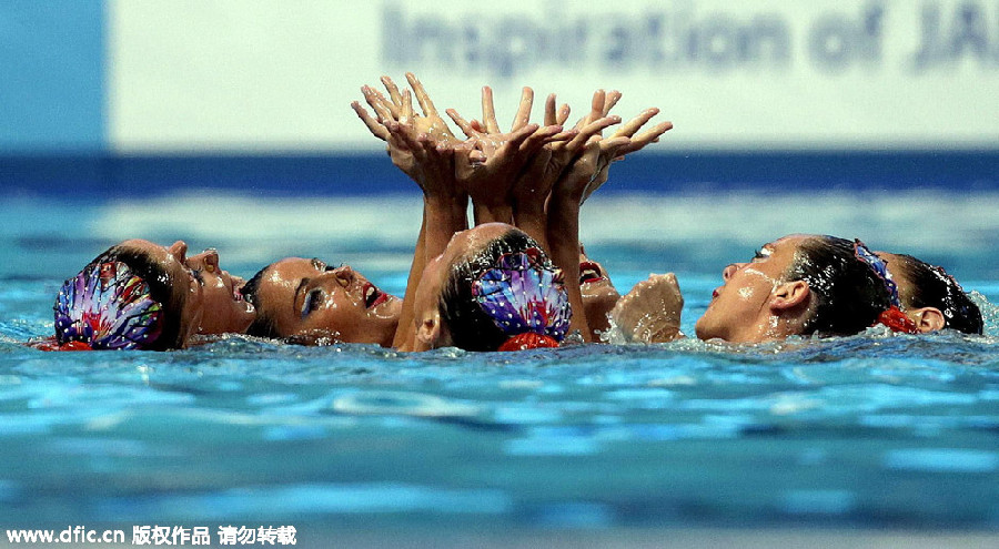orld Championships in photos: Synchronized S
