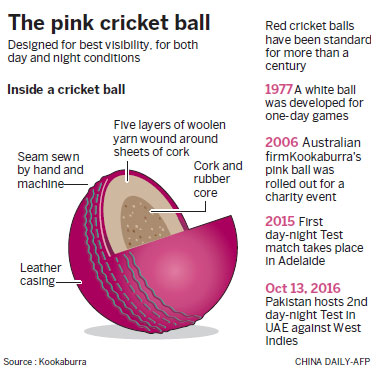 Future looks pink for ball-makers