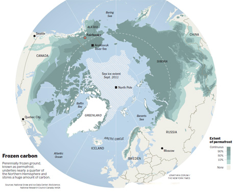 Perils lurk in permafrost
