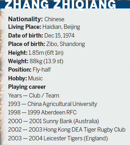 China's rugby on a roll