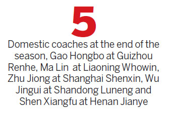 CSL has stars in its eyes