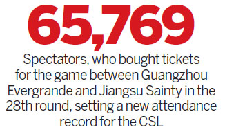 CSL has stars in its eyes