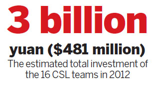 CSL has stars in its eyes