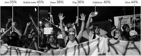 In Brazil, growing prices enrage the middle class