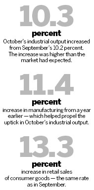 Positive economic growth expected to continue