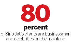 Sky the limit for provider of private jet services