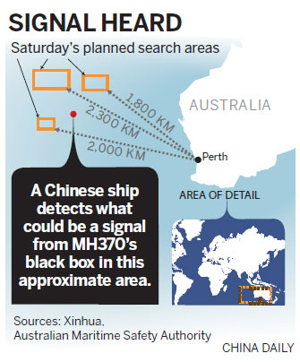 Search teams investigate 'black box' pulse