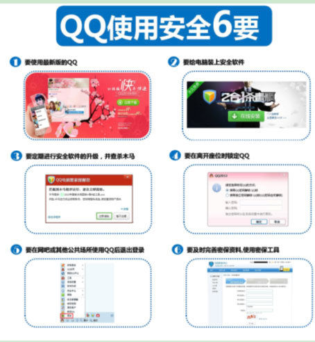 保护QQ聊天记录 安全使用是关键