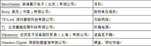 2013鼎好顶尖品牌结果出炉
