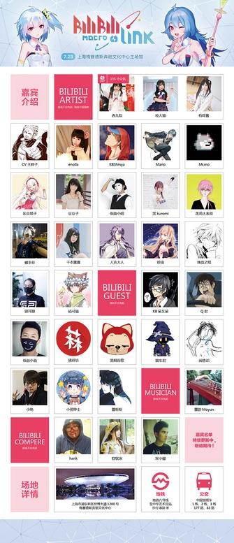 2016次元盛会 Bilibili Macro Link7月魔都再开