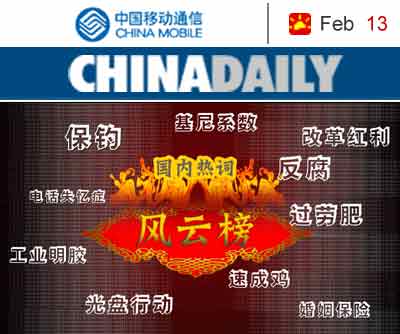 国内热词风云榜