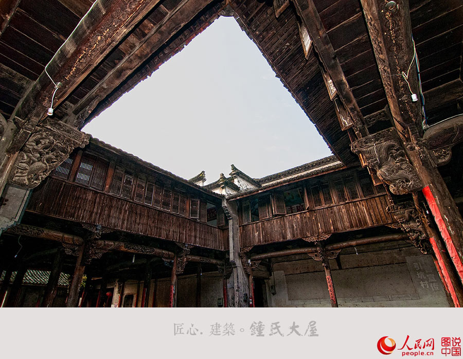 Grand Zhong Famliy Compound in Hangzhou