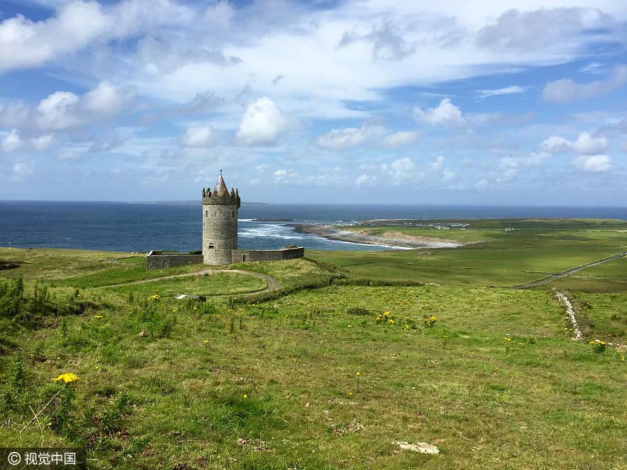 10 most beautiful coastlines in the world