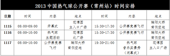 2013中国热气球公开赛拉开战幕 系留飞行嗨翻天空