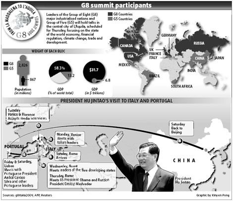 Hu's Italian job to bolster bonds