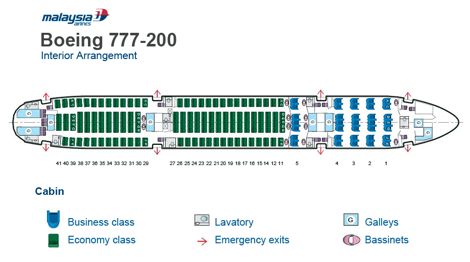 Boeing 777 200 Interior Seat Map Chinadaily Com Cn