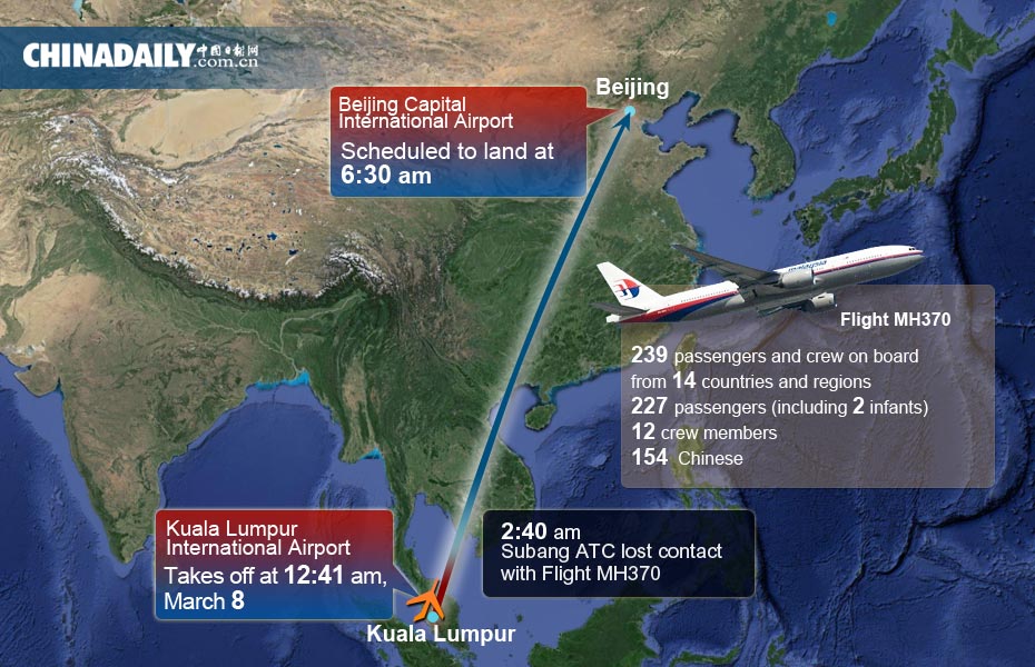 Map: Malaysia airliner lost contact