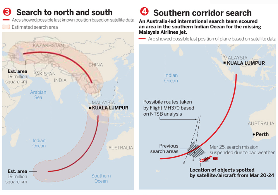 MH370 hunt still going on