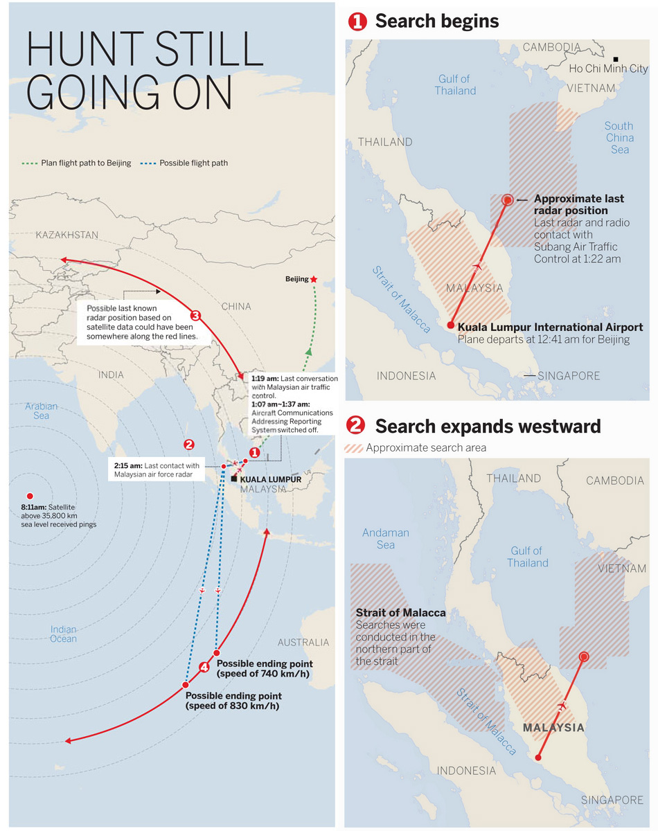 MH370 hunt still going on