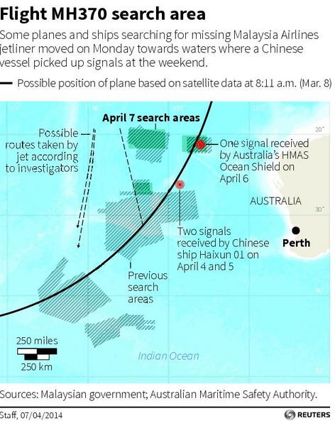 Chinese ships continue scanning for possible MH370 signals