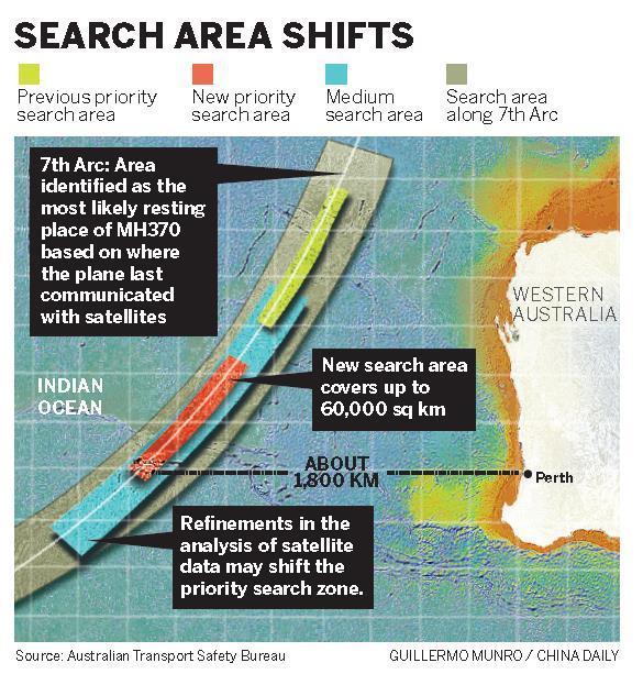 Relatives unmoved by new search zone for jet
