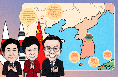 Cartoon commentary: China's initiatives chart trilateral cooperation direction