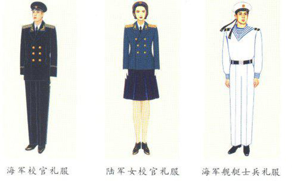 History of ceremonial uniforms of PLA Guard of Honor