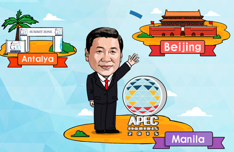Xi's APEC summit: From Beijing to Manila, APEC moves forward