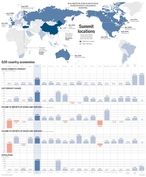 Emerging economies 'must get their say'