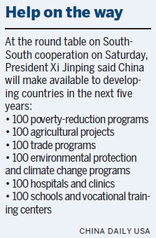 Xi unveils development-aid projects