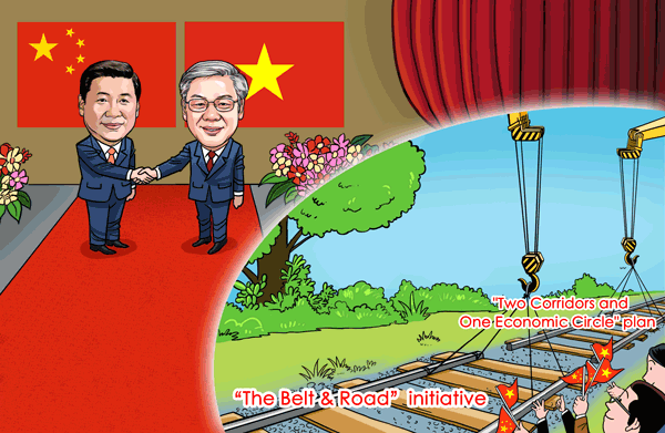 Cartoon commentary President Xi's Vietnam visit ①: Steering China-Vietnam partnership to new level