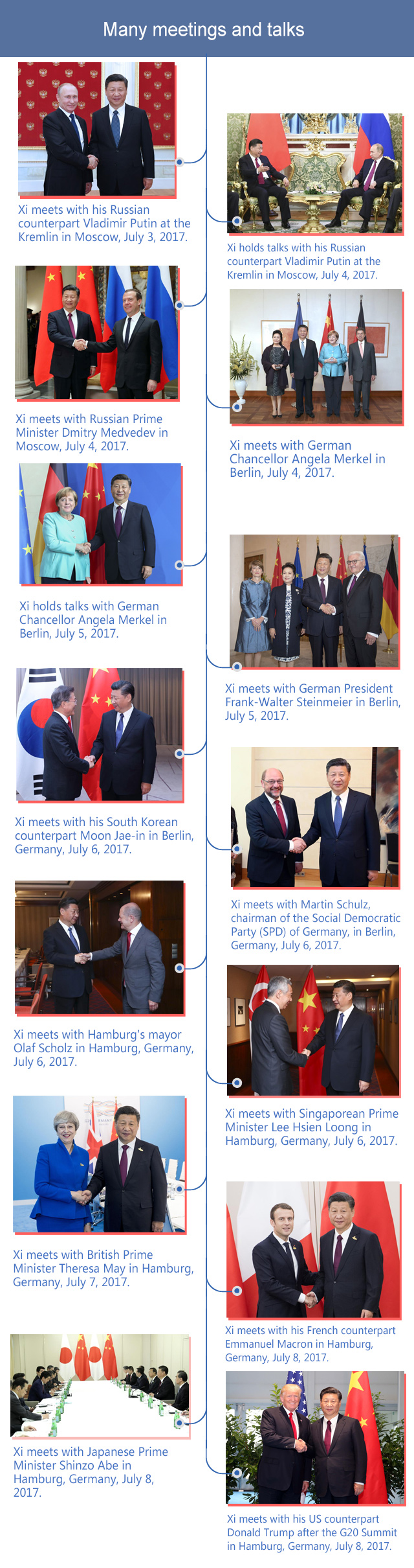 President Xi's European visit produces fruitful results