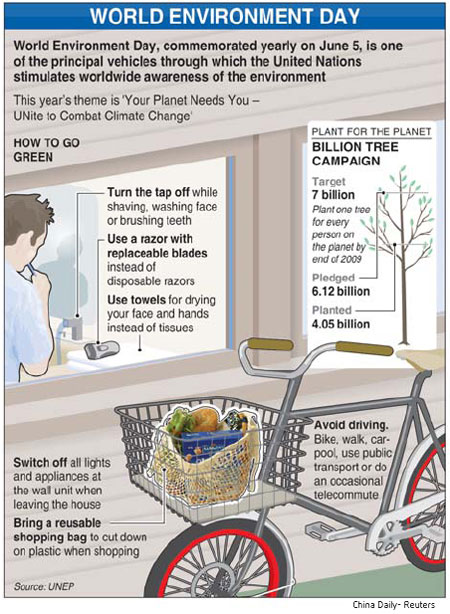 Movie to drive 'home' environmental point