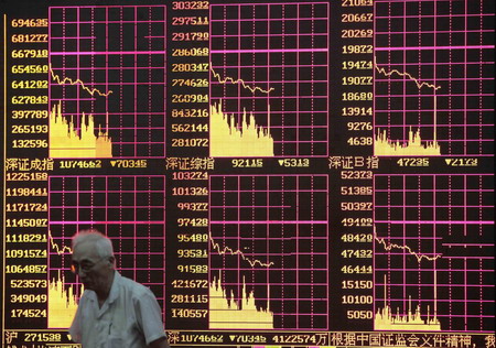 Asian markets fall as China plunges nearly 7%