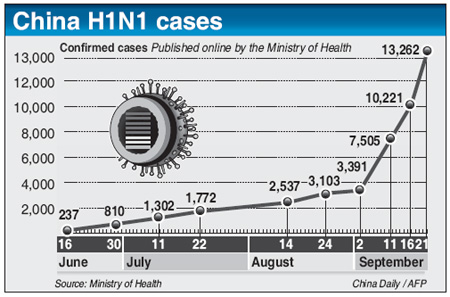 Side effects mild as vaccination underway