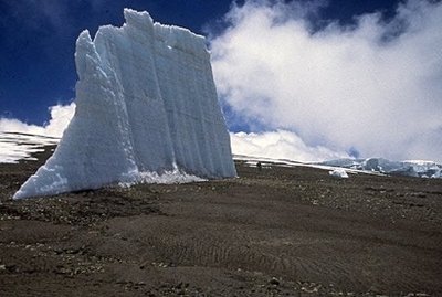 Snow cap disappearing from Mount Kilimanjaro