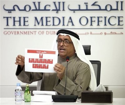Dubai police: Hamas agent was drugged, suffocated