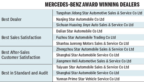 'Family dinner' honors Mercedes-Benz dealers