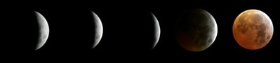 Early X'mas treat: 2010's total lunar eclipse