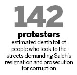 Yemen's Saleh due to sign transition deal