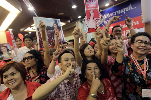 Thaksin party wins Thai election by a landslide: polls