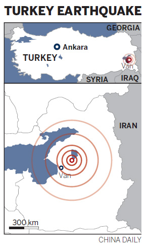 Huge earthquake hits southeast Turkey