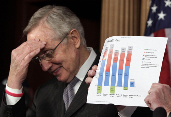 Reid urges GOP to act on 'fiscal cliff'