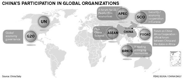 China stepping out on world stage