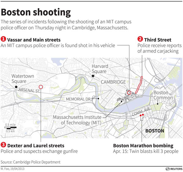 Live report: Boston & Texas plant blast